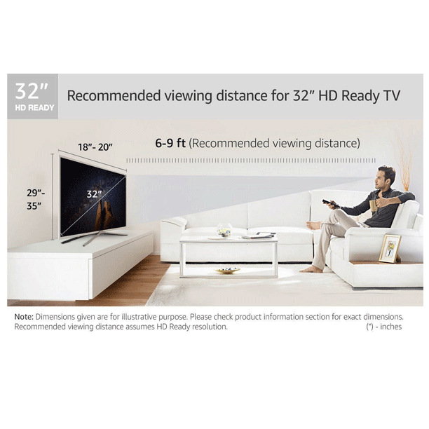 Led Tv Company in India, Led TV Compnay in India